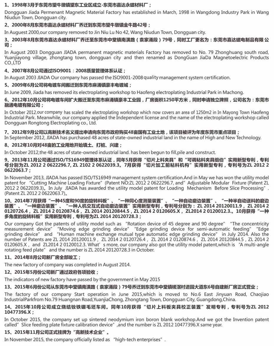 公司發(fā)展史