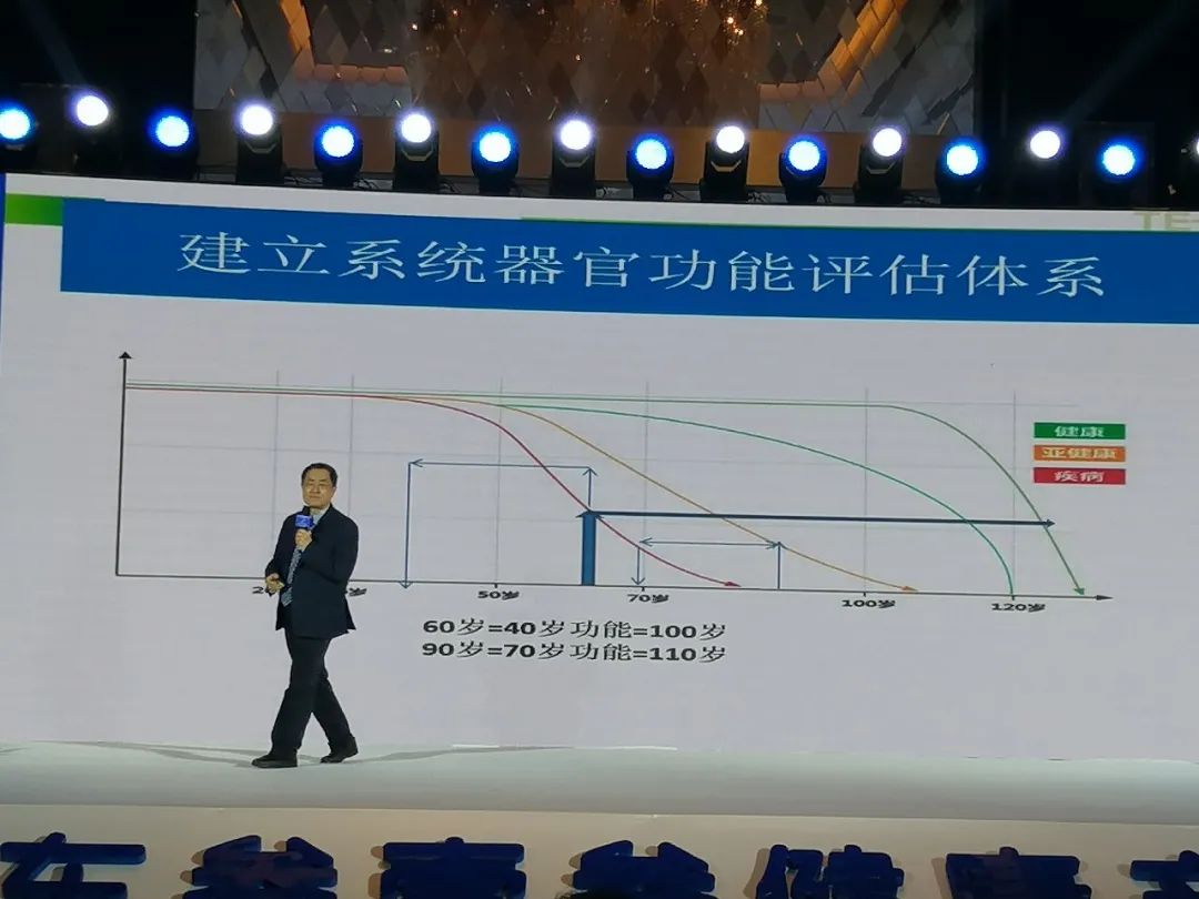 疾病在于預(yù)防——嘉達(dá)受邀參加第三屆全球預(yù)防醫(yī)療聯(lián)盟大會(圖5)