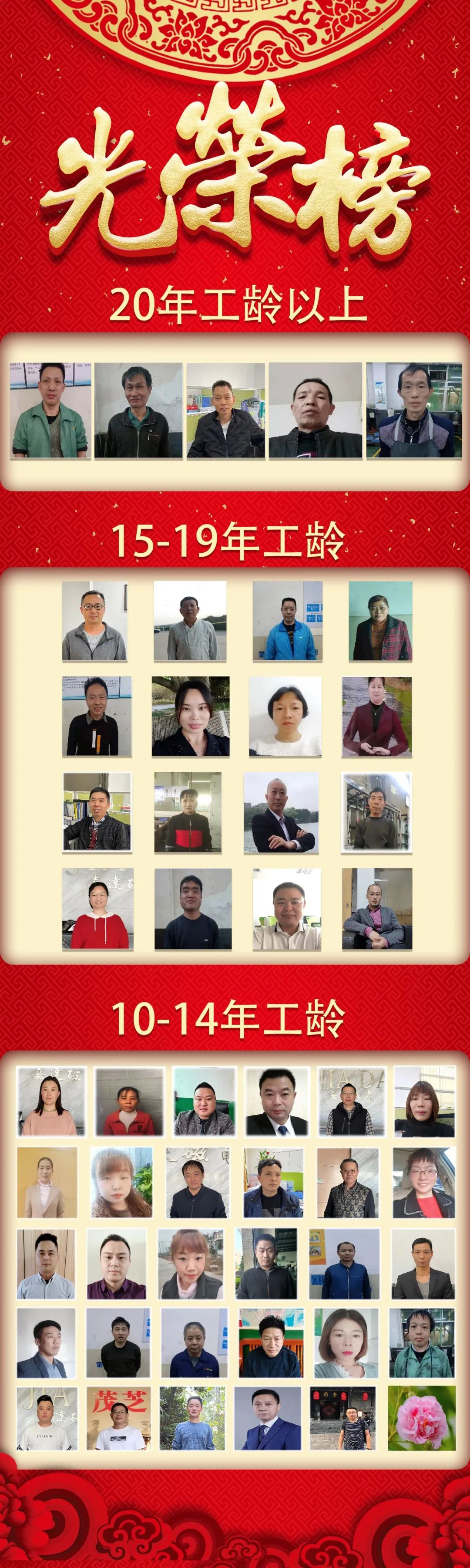 嘉達溫度 | 關愛員工暖心促發(fā)展(圖2)