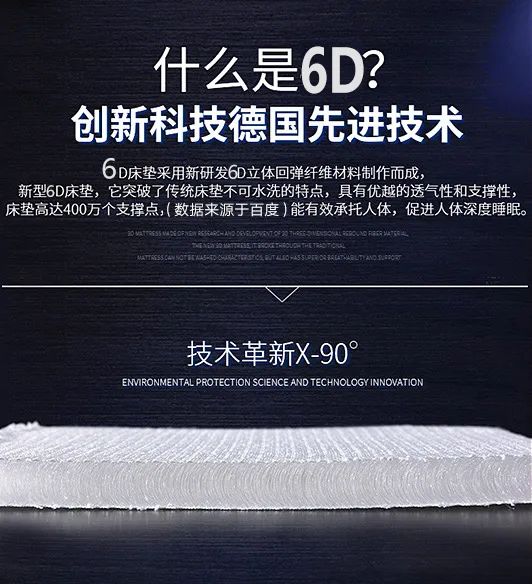 6D磁浮床墊|不負(fù)眾望，不辜負(fù)每天8小時(shí)深睡眠！(圖4)