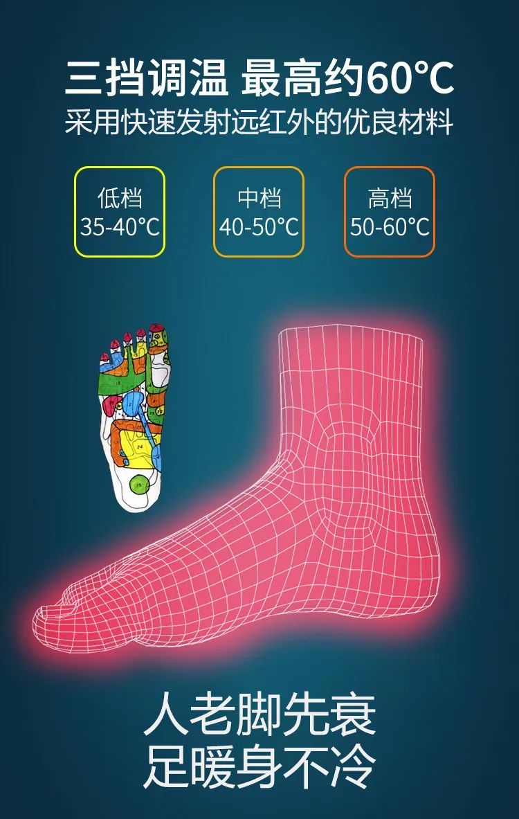 給足能量——達圓邦磁暖鞋(圖13)